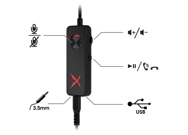 Sound Blaster Remote Review: Creative Labs Sound BlasterX H7 rocks the house – PC & Video ...